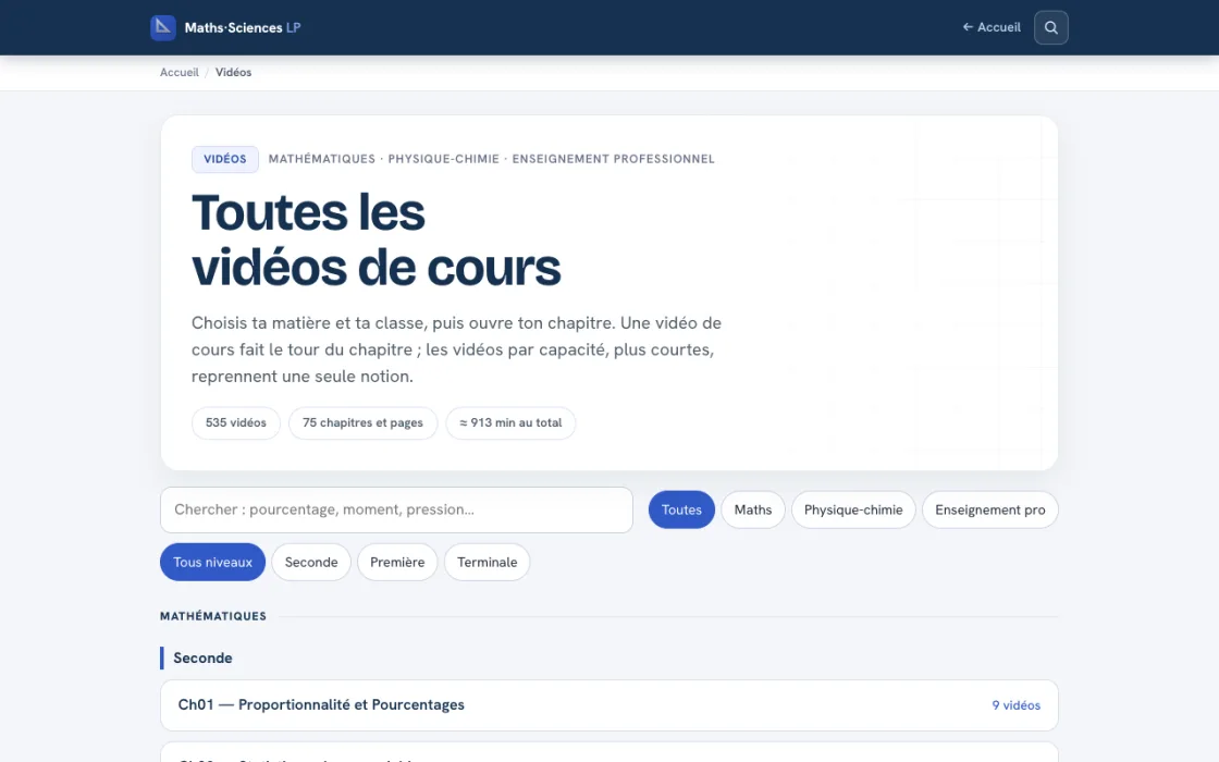 La page des vidéos de cours, rangées par matière et par classe